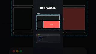 CSS Position Made Easy 🔥 Absolute, Fixed & Sticky Finally Clear