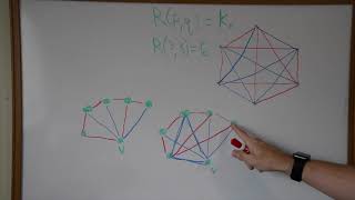 a graph theory proof: Ramsey theory