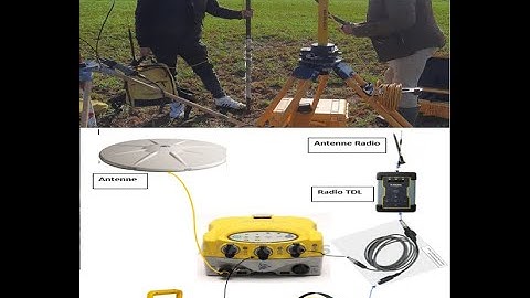 Install a GPS Trimble R5