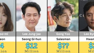 Richest Actors of Squid Game