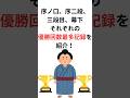 序ノ口・序二段・三段目・幕下の優勝回数最多記録 #shorts #大相撲 #相撲 #優勝 #力士 #序ノ口 #序二段 #三段目 #幕下 #力士養成員 #優勝回数 #記録 #本場所 #番付 #阿炎