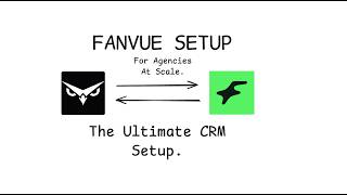 Fanvue CRM Setup | Fanvue for Agencies