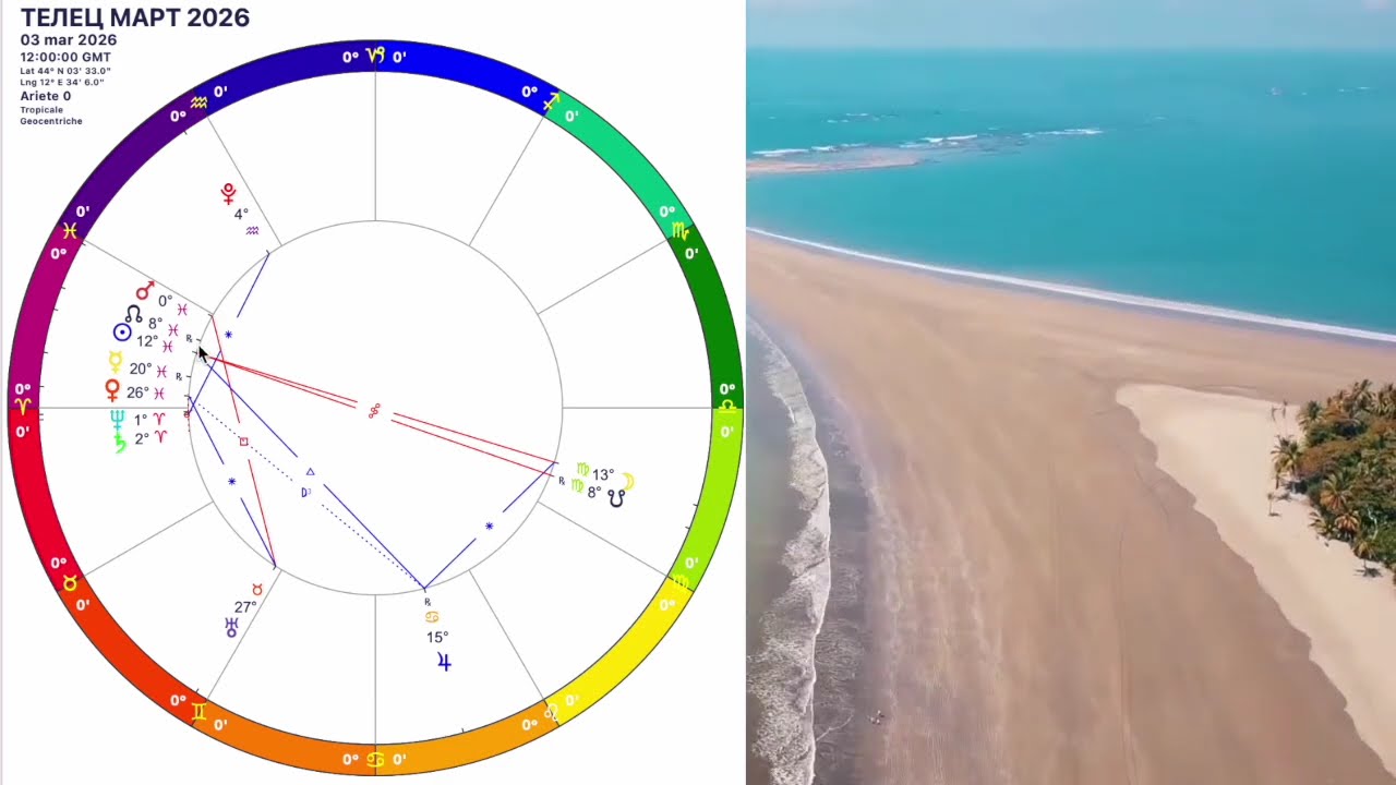 ТЕЛЕЦ - ГОРОСКОП НА МАРТ 2026🔴ЛУННОЕ ЗАТМЕНИЕ и Новая Судьба/РЕТРО МЕРКУРИЙ!Астролог OLGA STELLA