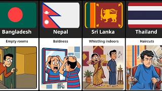 63 Countries Reveal Their Craziest Fears 😱