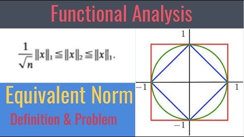 Understanding Equivalent Norms | Importance in Functional Analysis