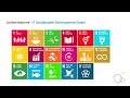Solution Challenge Info Session in Arabic (Marawan Mamdouh)