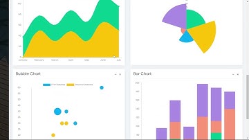 Bootstrap Admin HTML Dashboard Template - Unique Pro