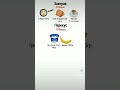 ЧЕМ КОРМИТЬ ДЕВУШКУ? #shorts #лайфхак #похудение #приколы