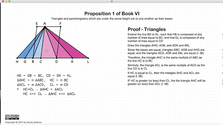Euclid's Elements Book 6 - Proposition 1