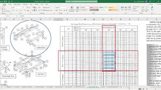 Simplified Procedure Wind Load Calculation Part 1
