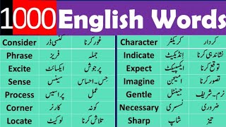 English knowledge words meanings in urdu