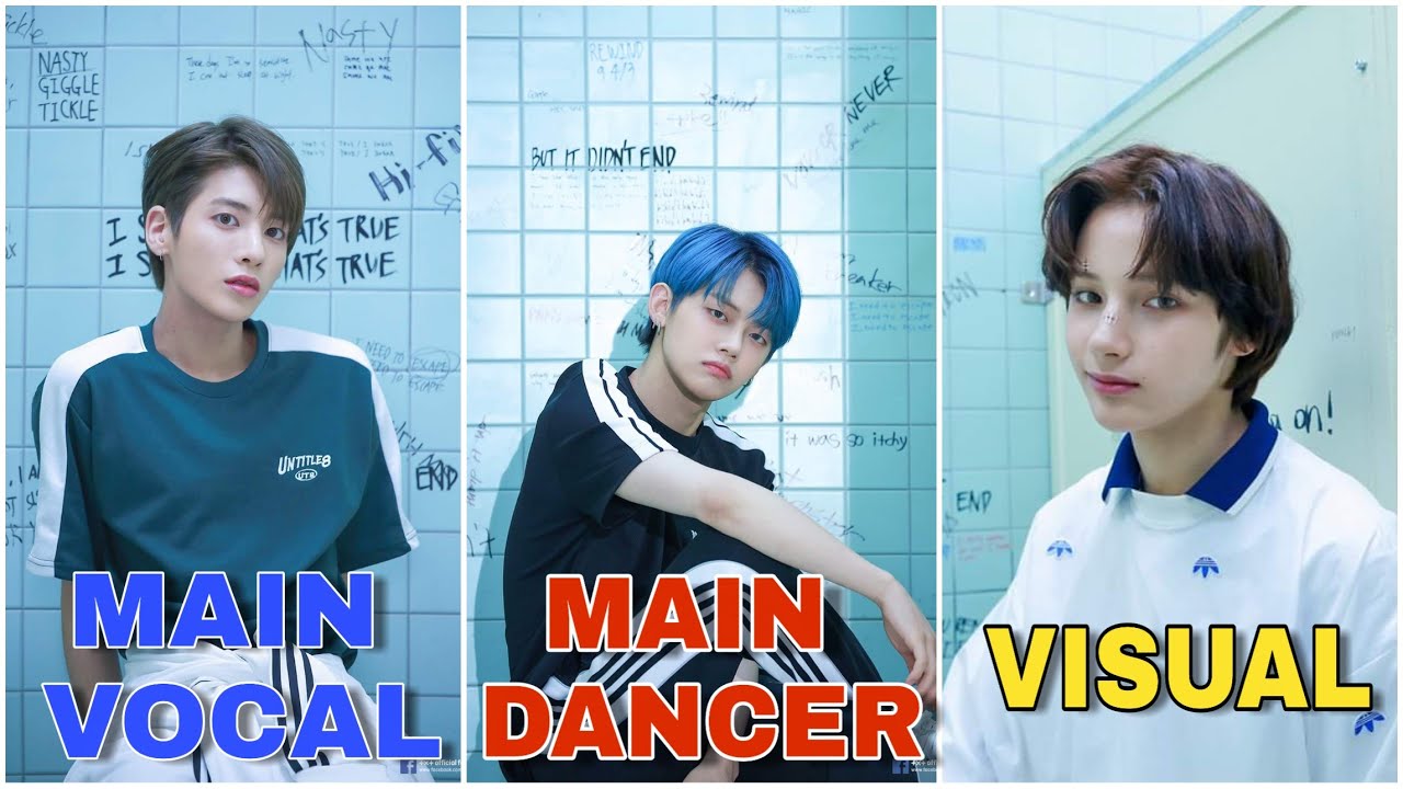 TXT RANKING IN DIFFERENT CATEGORIES! (Vocal, Rap, Dance, Visual, Etc