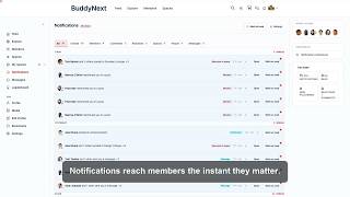 Real-Time Activity for a WordPress Community