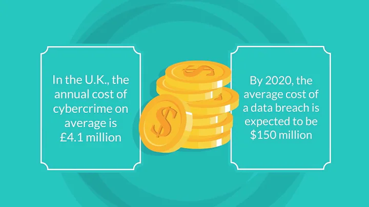 A Cybersecurity Breach Can Happen to Anyone