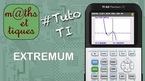 FONCTIONS : Déterminer un extremum - Tutoriel TI