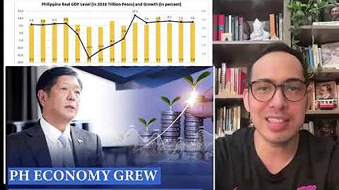 ECONOMY UNDER MARCOS JR: AN ANALYSIS