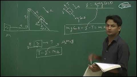 Friction by NKC Sir part-2