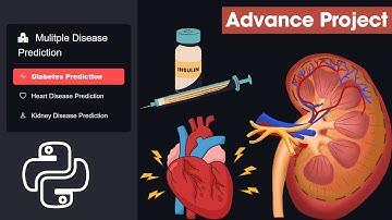Advance Project: Multiple Disease Prediction Application Using Python