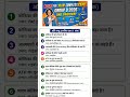 15 May 2026 Smart Science Classes Science Adda हिंदी Exam Guru Science NCERT Wala