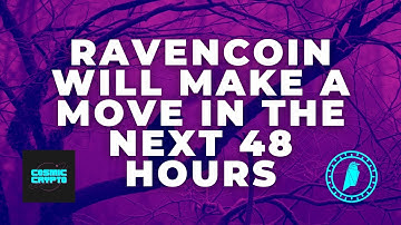 Ravencoin RVN Is Bouncing Between Support and Resistance - Which Way Will It Break