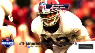 Football Gameplan's 2014 NFL Draft Prospect Rankings - Outside Linebackers