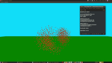 Boids simulation OpenGL