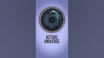 Waarneembaar universum versus echt universum