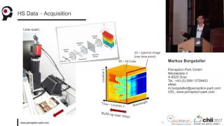 Hyperspectral Imaging in Industry chii2017 MB 1080p