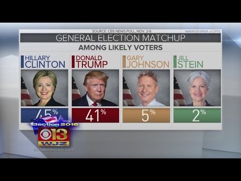 Final CBS News