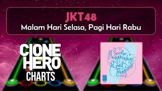 Jkt48  Malam Hari Selasa Pagi Hari Rabu  Clone Hero  Yarg  Guitar Band Indonesia