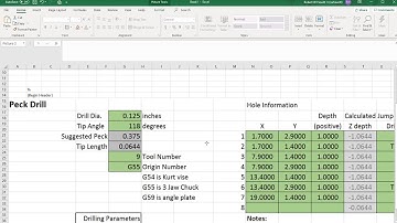 4476 CNC Programming with Excel - Lab Overview