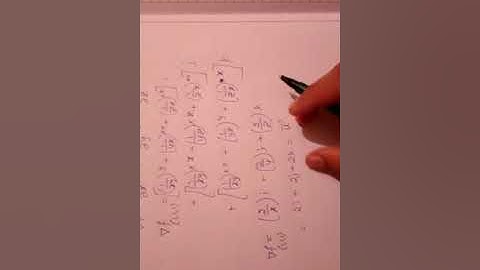 Finding directions where function increases & decreases and derivative in that direction
