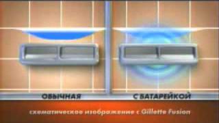Реклама Procter & Gamble