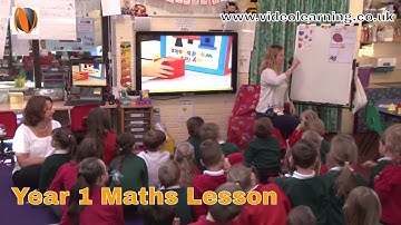 Year 1 KS1 Maths Classroom Observation: 3D Shapes