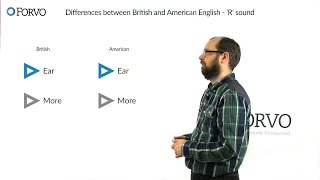 Differences between British and American English - 'R' sound - Forvo screenshot 4