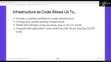 Building in Microsoft Azure with HashiCorp Automation Tools