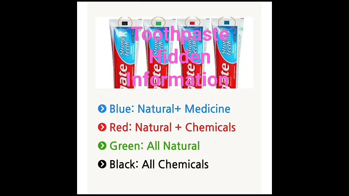 What Do Color Codes on Toothpaste Mean?