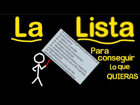 Esta Lista te