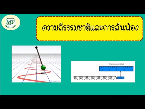 ฟิสิกส์ ม.5 EP.4 ความถี่ธรรมชาติและการสั่นพ้อง