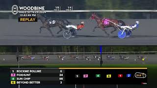 Woodbine Mohawk Park Live Stream -Monday, April 29, 2024