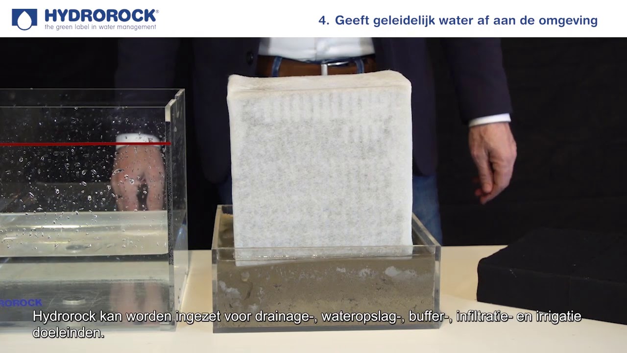De eigenschappen van Hydrorock en Hydroblob - YouTube