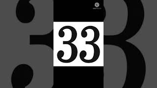 Modifier 22 to 62 in Tamil
