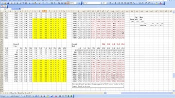 230 Basic remapping edc16 7 Single VAlue Boost Limit SVBL