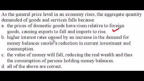 Explanations for Aggregate Demand Curve Shape.avi