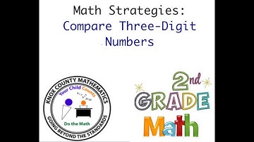 2nd Grade Lesson 12- Compare Three-Digit Numbers