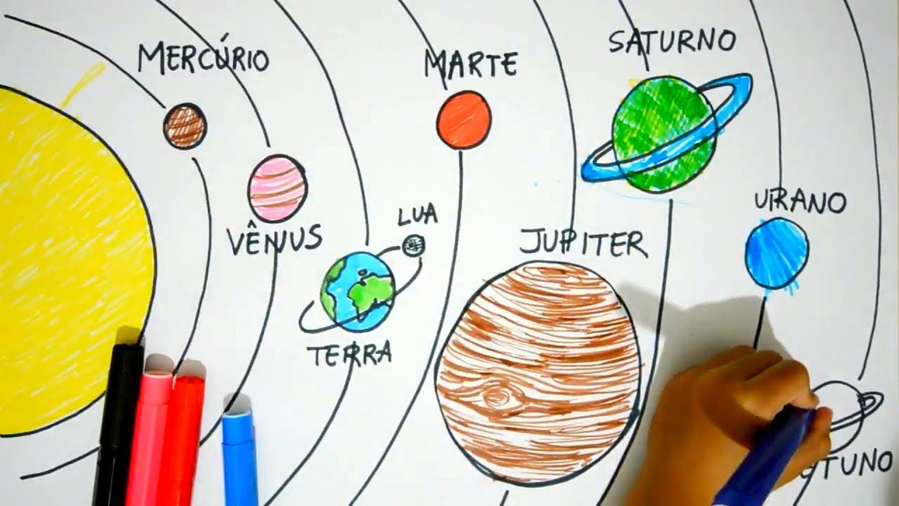 Como desenhar e pintar Sistema Solar 