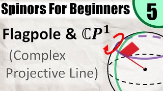 Spinors for Beginners 5: The Flagpole and Complex Projective Line (CP1) by eigenchris 27,208 views 1 year ago 24 minutes