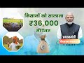 देश के किसानों को 3000 की मासिक पेंशन | PM Kisan Mandhan Yojana | कैसे मिलेगी पाइये पूरी जानकारी?