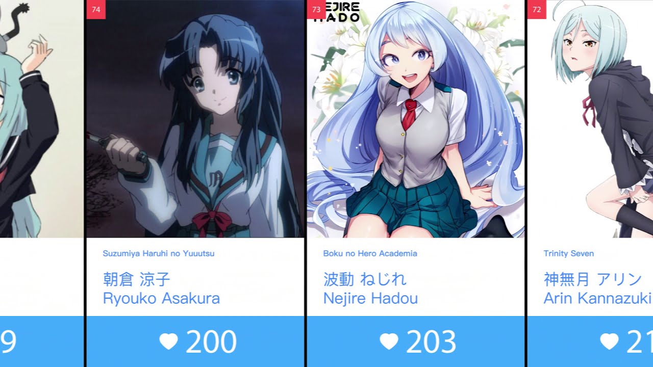 waifus with blue hair