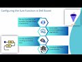 What is Sum Function in Dell Boomi? | Dell Boomi Training | Sum Function Tutorial